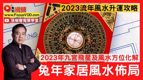 2023九宮格風水|2023年九宮飛星圖及風水方位吉兇與化解